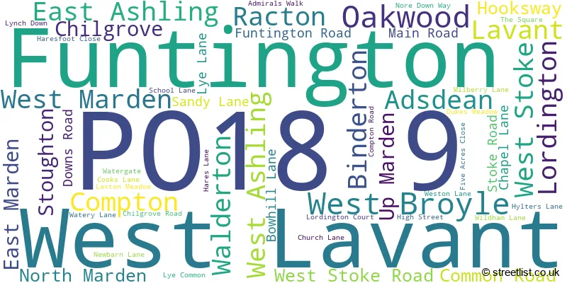 A word cloud for the PO18 9 postcode